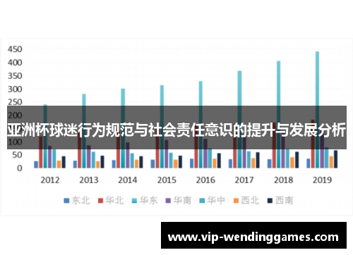 亚洲杯球迷行为规范与社会责任意识的提升与发展分析