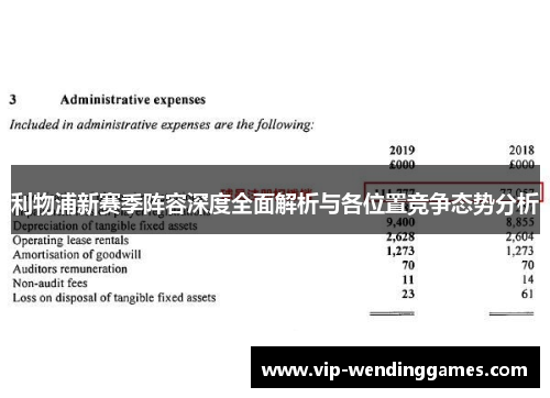 利物浦新赛季阵容深度全面解析与各位置竞争态势分析