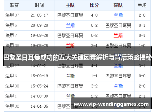 巴黎圣日耳曼成功的五大关键因素解析与背后策略揭秘