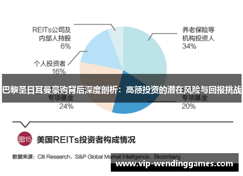 巴黎圣日耳曼豪购背后深度剖析：高额投资的潜在风险与回报挑战