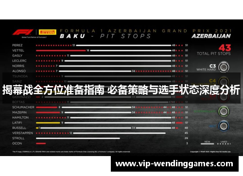 揭幕战全方位准备指南 必备策略与选手状态深度分析
