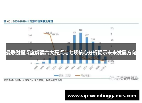 曼联财报深度解读六大亮点与七项核心分析揭示未来发展方向