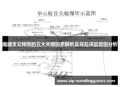 南通支云降级的五大关键因素解析及背后深层原因分析