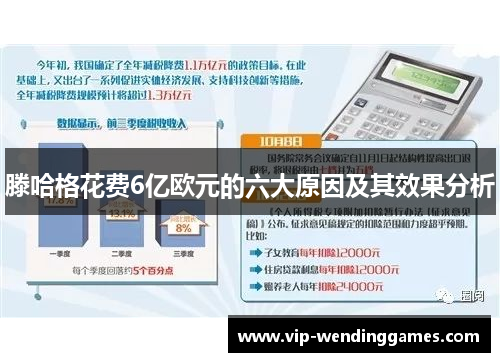 滕哈格花费6亿欧元的六大原因及其效果分析