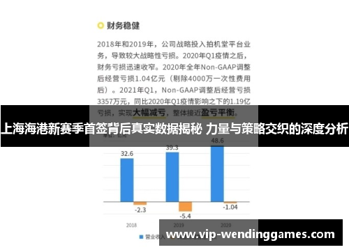 上海海港新赛季首签背后真实数据揭秘 力量与策略交织的深度分析