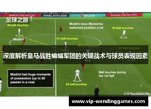 深度解析皇马战胜蝙蝠军团的关键战术与球员表现因素