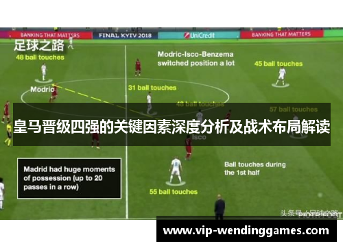 皇马晋级四强的关键因素深度分析及战术布局解读