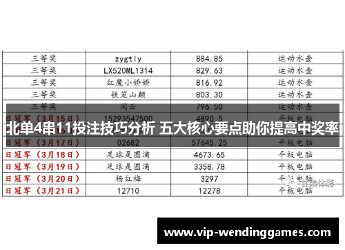 北单4串11投注技巧分析 五大核心要点助你提高中奖率