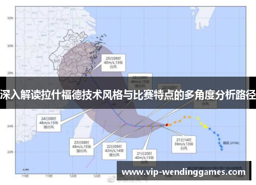 深入解读拉什福德技术风格与比赛特点的多角度分析路径