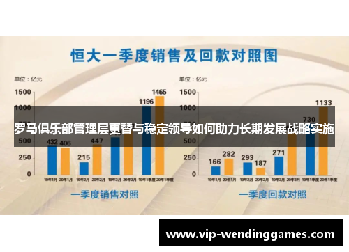 罗马俱乐部管理层更替与稳定领导如何助力长期发展战略实施
