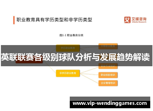英联联赛各级别球队分析与发展趋势解读 
