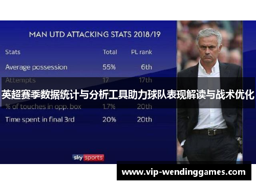 英超赛季数据统计与分析工具助力球队表现解读与战术优化