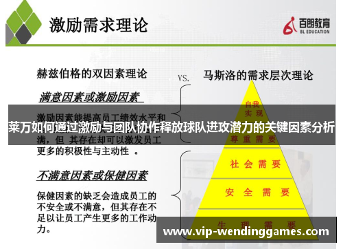 莱万如何通过激励与团队协作释放球队进攻潜力的关键因素分析