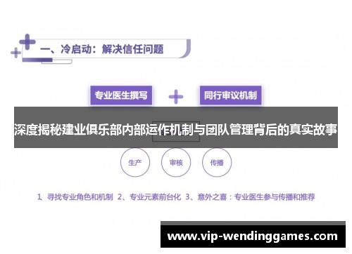 深度揭秘建业俱乐部内部运作机制与团队管理背后的真实故事