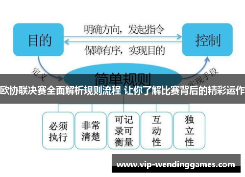 欧协联决赛全面解析规则流程 让你了解比赛背后的精彩运作 欧协联决赛全面解析规则流程 让你了解比赛背后的精彩运作