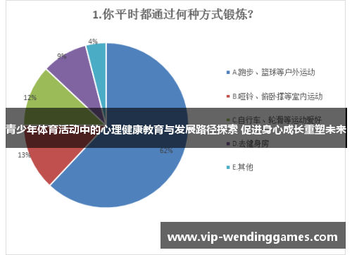 青少年体育活动中的心理健康教育与发展路径探索 促进身心成长重塑未来 青少年体育活动中的心理健康教育与发展路径探索 促进身心成长重塑未来