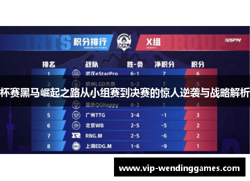 杯赛黑马崛起之路从小组赛到决赛的惊人逆袭与战略解析