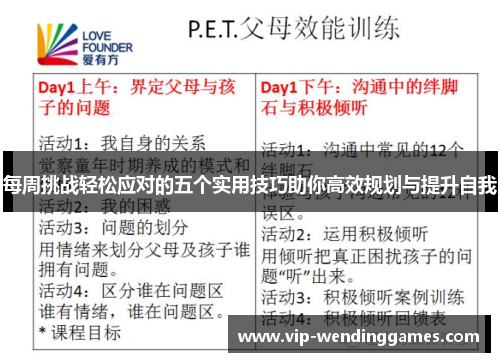 每周挑战轻松应对的五个实用技巧助你高效规划与提升自我