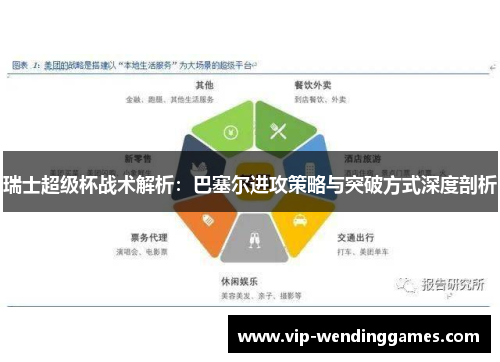 瑞士超级杯战术解析：巴塞尔进攻策略与突破方式深度剖析